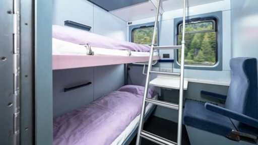 Un voyage mouvementé en train-couchette